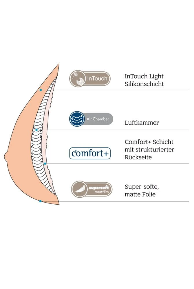Amoena Adapt Air Xtra Light 1SN – Bild 3