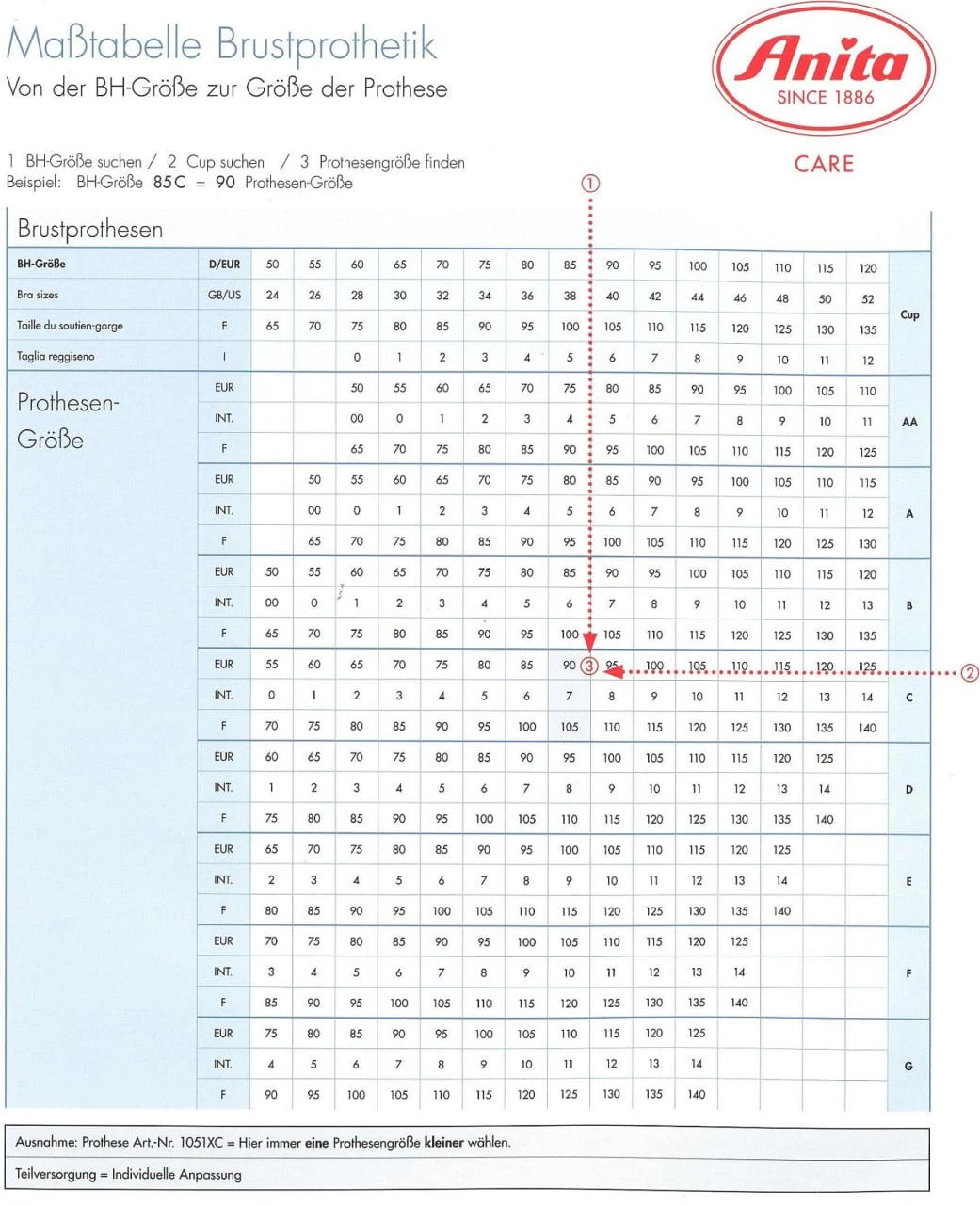 Brustprothese TriNature Asymmetric SoftLite – Bild 4